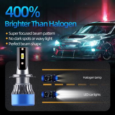 Carson Q2 H7 Super Bright 6000lm Auto LED Car Headlight with Imported Csp, Car Accessories, Auto Headlight image 3