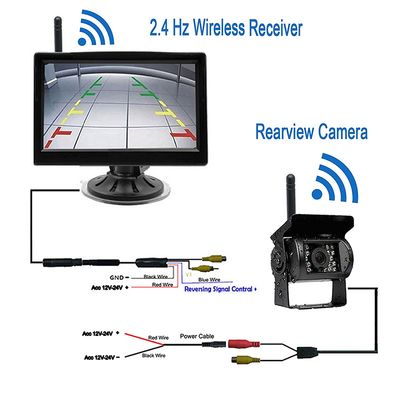 2.4GHz Wireless Parking System Receiver Backup Camera+5inch Rearview Mirror Monitor, LCD Monitor, Car/Bus/Truck Camera image 6