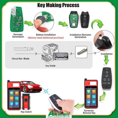 Autel Maxilm Standard Style Ikeyat006bl Universal Smart Remote Car Key 6 Buttons, Car Key, Smart Key image 6