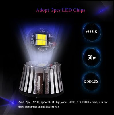 Sanvi Car Auto Lights 12V 55W 5500K LED Headlight Auto Lighting 360 Degree Lighting High Power LED Bulb H1 H7 H8 H9 H11 9005 9006 9012 Headlamp, LED Headlight, LED Headlight Bulbs image 2