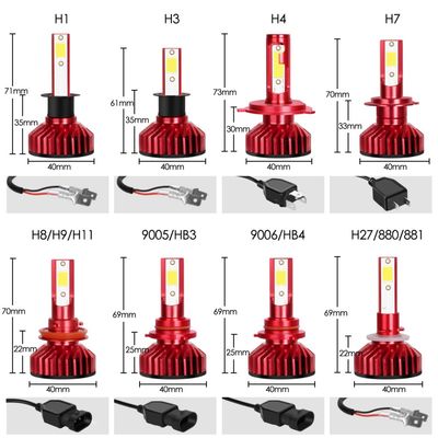 LED Headlamp H1 H4 H7 H11 Hb3 Hb4 Car LED Auto Lights LED DRL Headlight, LED Car Light, LED Car Headlight image 6
