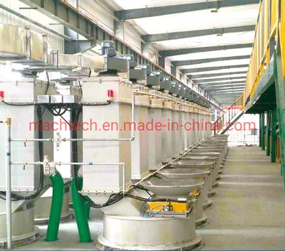 Automatic Batching Weighing Equipment for Friction Material Brake, Friction Material Brake, Friction Material Brake Pad image 2