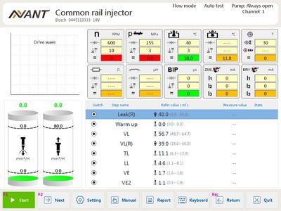 Common Rail Solenoid Valve Injector and Piezo Injector Test Bench EPS207, Common Rail Injector Test Bench, Common Rail Test Bench image 2