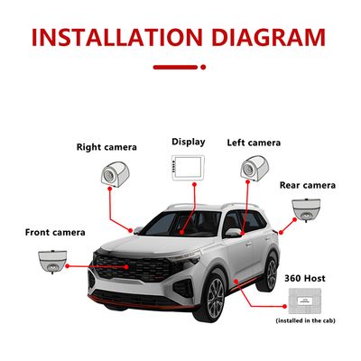 OEM 3D 360 Degree Surrounding Bird View Security System for Cars Support 4 Way Camera Recording for Parking Driving Blind Spot, Car Camera, Camera image 6