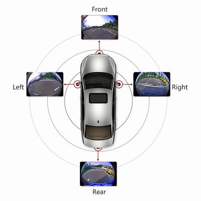 Universal 2D 360 Degree Panoramic Bird View System with 4 Way DVR Recorder Rear Front Right Left Cameras Surrounding View System, Bird View, Car Camera image 3