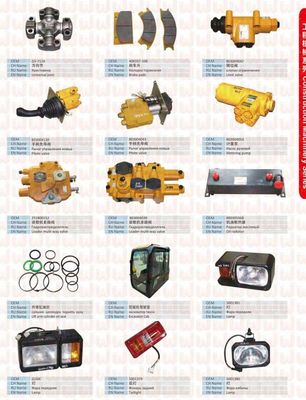 HOWO Engine Spare Part Starter Meter (Vg2600090210), Starter Meter, Starter image 3