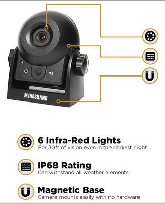 Infrared Night Vision 4.3'' Wireless Camera Monitor System for Rvs Trucks Trailers, Wireless Camera System, Wireless Camera Monitor System image 5