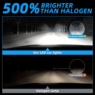 Super Bright E5 9006 Halogen Conversion Kit Fog Light H8 H9 H11 LED Bulb Car Lamp, Auto Car Light, LED Head Light image 6