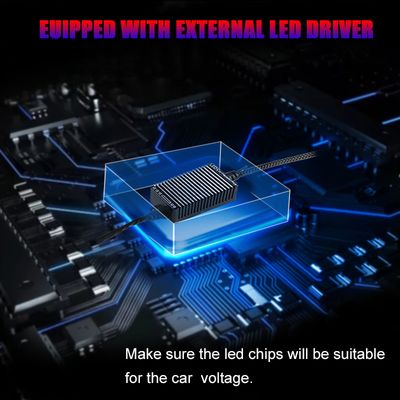Russia 2.5 Inch Bi LED Projector Lens Headlights for Car Motorcycle 12V 24V 5500K 4300K Universal Fitting Aftermarket Automotive LED Lighting Car Bulbs, 2.5 Inch Car LED Projector Lens Headlight, Motorcycle LED Projector Lens Headlights image 4