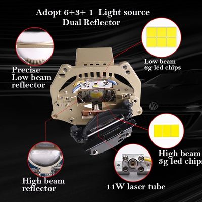 Sanvi S8l High-End Technology 12V 58W 5500K 3 Inches Bi LED Laser Projector Lens for Lincoln Headlights, Car Laser Headlight, Car LED Projector Lens Headlight image 3