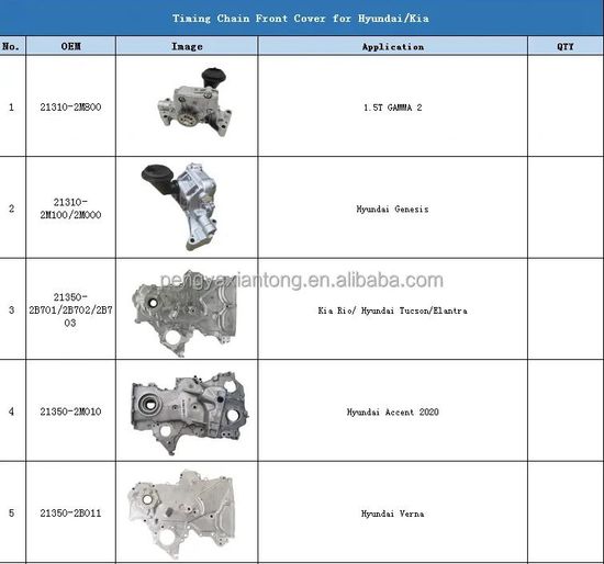 Wholesale Price OEM 21350-2g011/2e350/2e030/2e310/2e320 213502g011 Cover Assy-Timing Chain&Oil for Hyundai KIA IX35 Oil Pump image 4