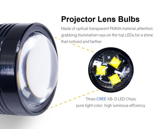 9006 Hb4 CREE LED Super Bright LED Car Fog Lamp Auto Fog Lamp image 3