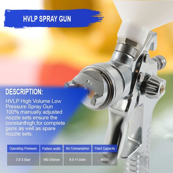 Electric Paint Spray Gun HVLP Render Spray Gun Gravity Feed 1.4mm Nozzle image 3