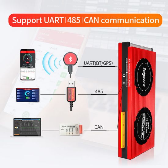 20s 60V 120A 200A LiFePO4 Battery Battery Management System Daly Smart BMS Waterproof with Balance Function image 3