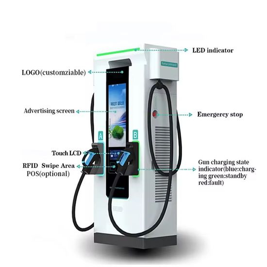 Manufacturer Direct Sales Customizable 60kw-160kw Dual Gun Fast Electric Vehicle Charging Station image 3