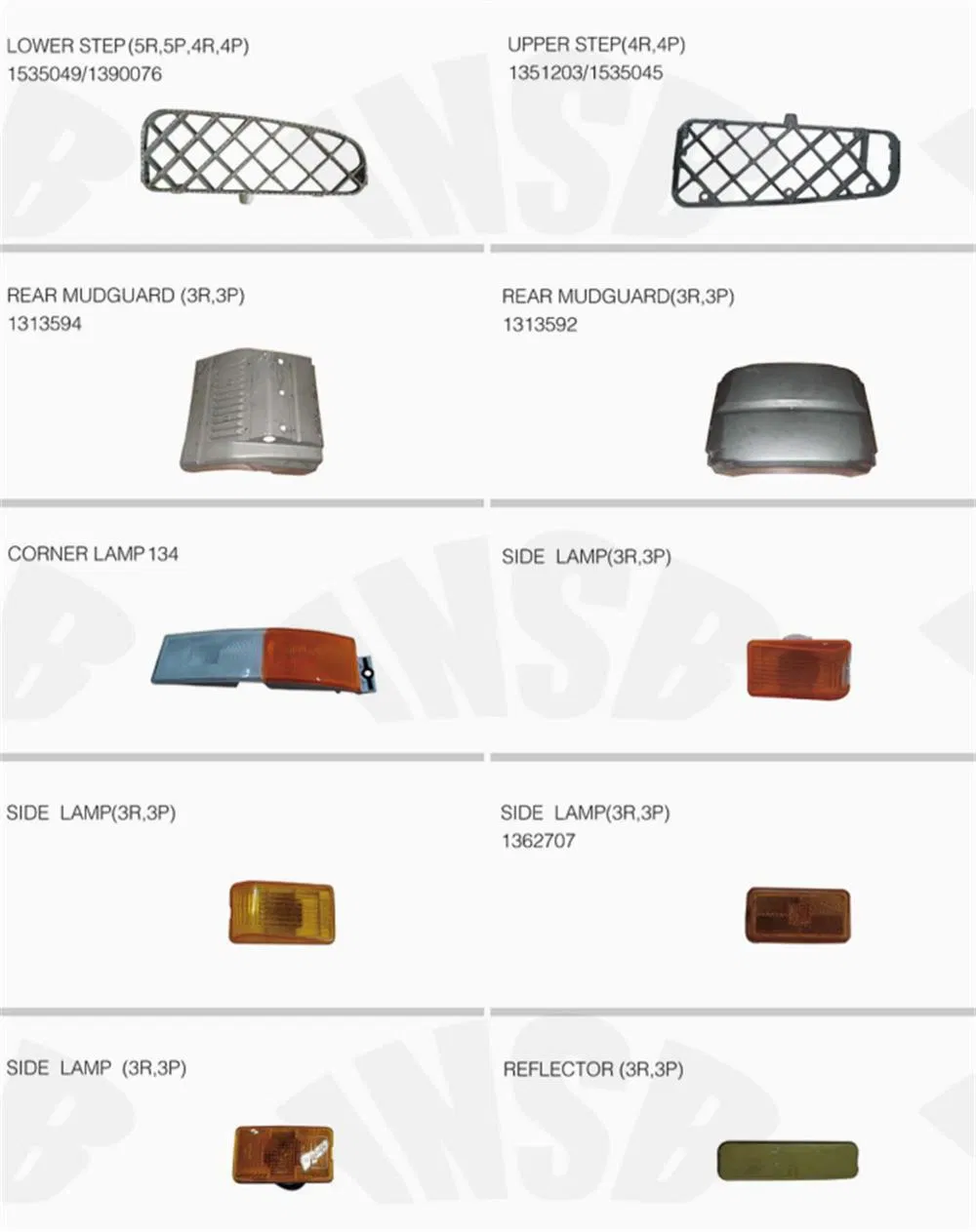 1460674 1779507 1730147 Battery Box Cover for Scania P/G/R/T Series