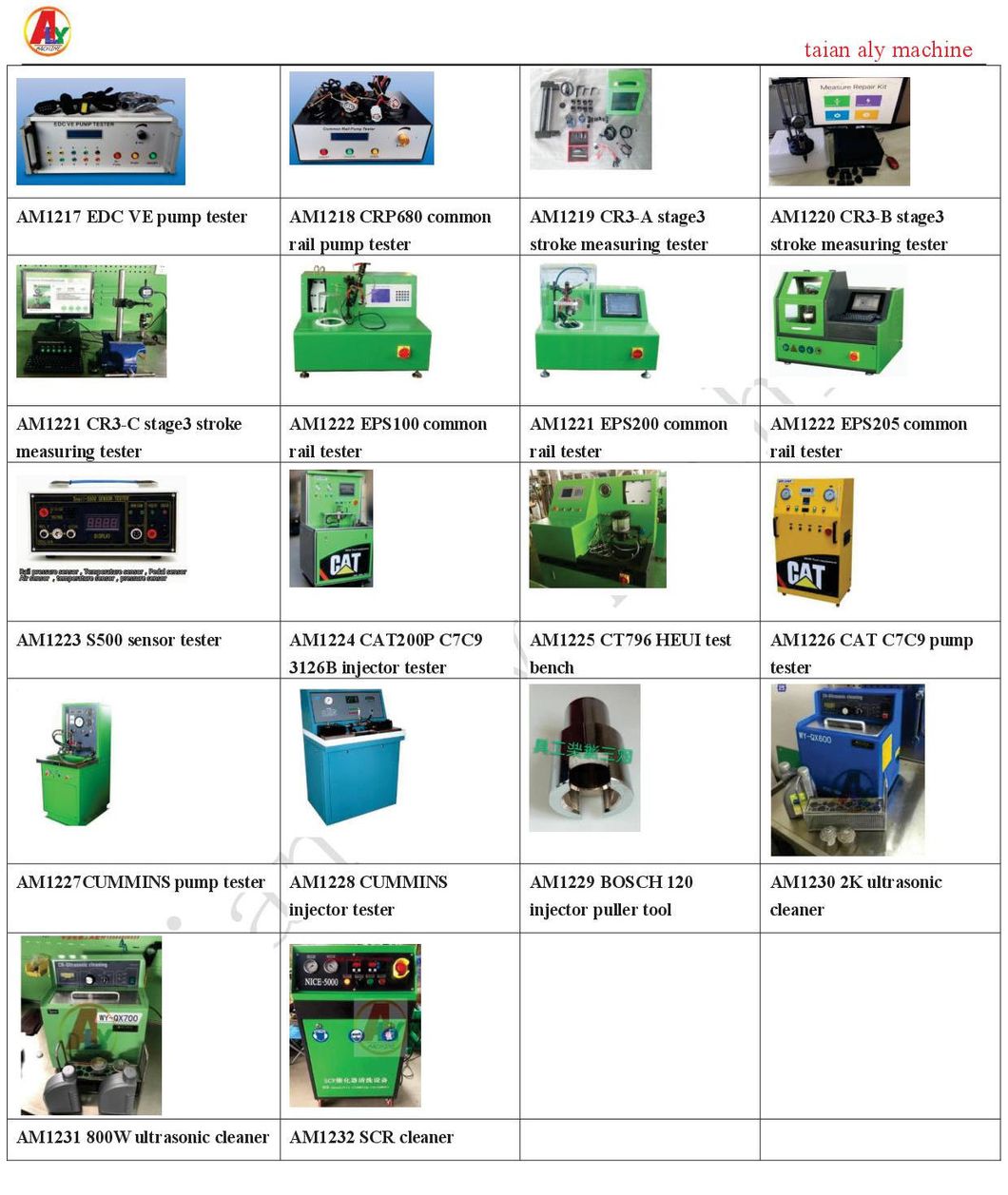 250MPa High Pressure Common Rail Tube Pump Plunger Pressure Test Tool Sets