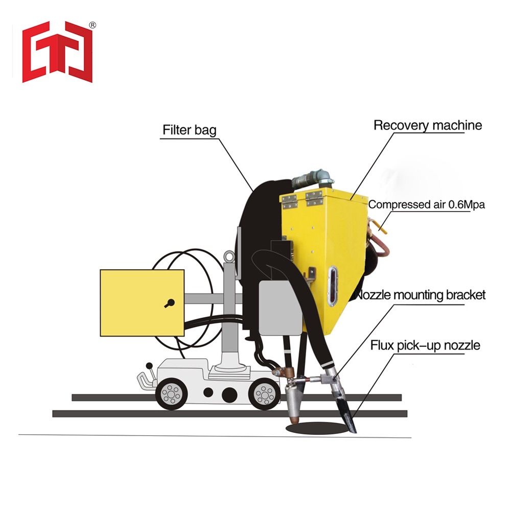 Air Powered Flux Recovery Machine for Arc Welding Tractor