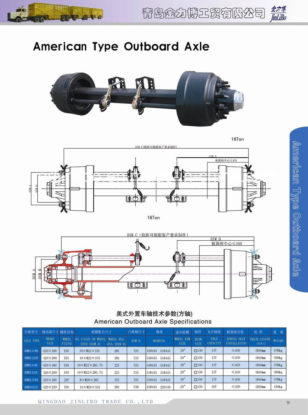 American Type Axle Outboard Axle