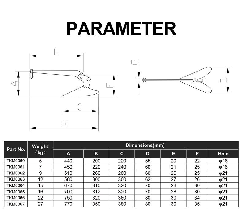 Marine Hardware Hot DIP Galvanized Delta Anchor Plow Anchor