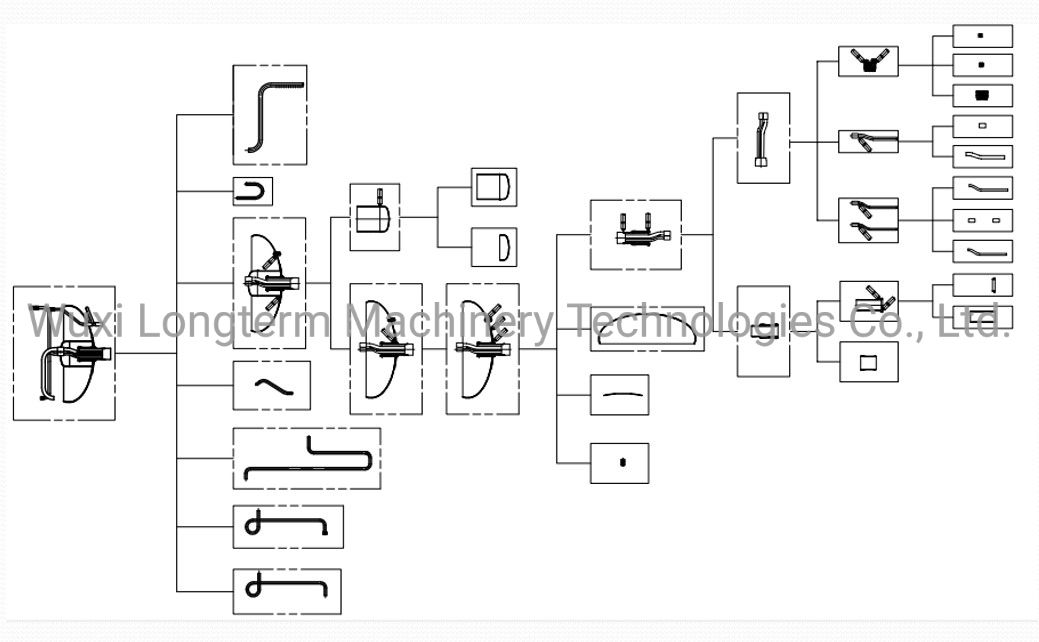 Automatic LNG Cylinder Seam Welding Machine Duct Longitudinal Seam Welder Price