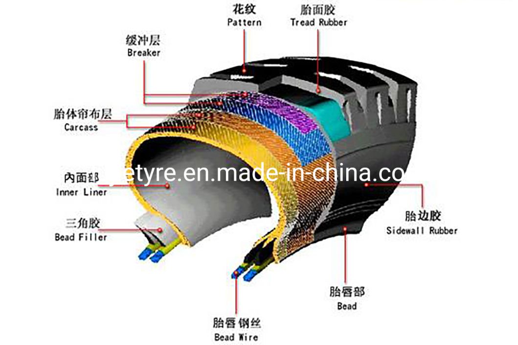 410-18 460-18 OEM New 8pr 6pr Llantas Tt Tl Natural Rubber Wheel Scooter Tricycle Tubeless Racing Motorcycle Tire/Tyre with ISO CCC ECE DOT