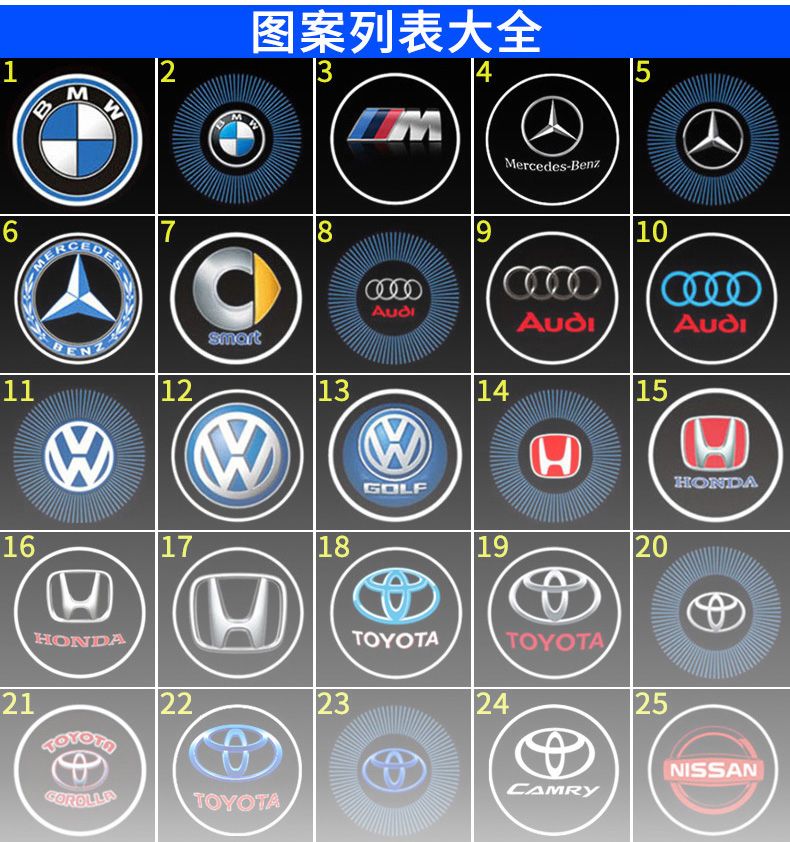 Wireless Auto LED Door Warning Light Welcome Lamp Car Door Shadow LED Car Custom Logo Projector Light