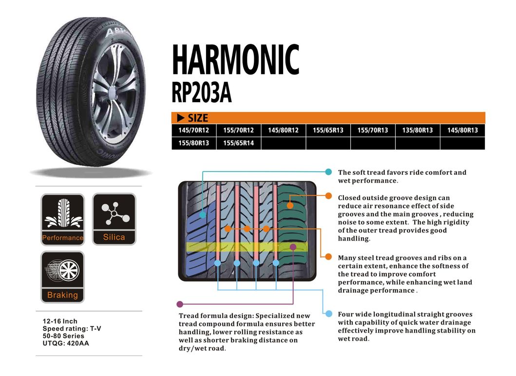 Hanmix Aptany Doubleking All Season Summer Winter Tire UHP/Van/SUV/4X4/at/Mt/Ht/Rt 145/70r12 145/80r12 155/70r13 155/80r13 Car PCR Passenger Tires Tyres