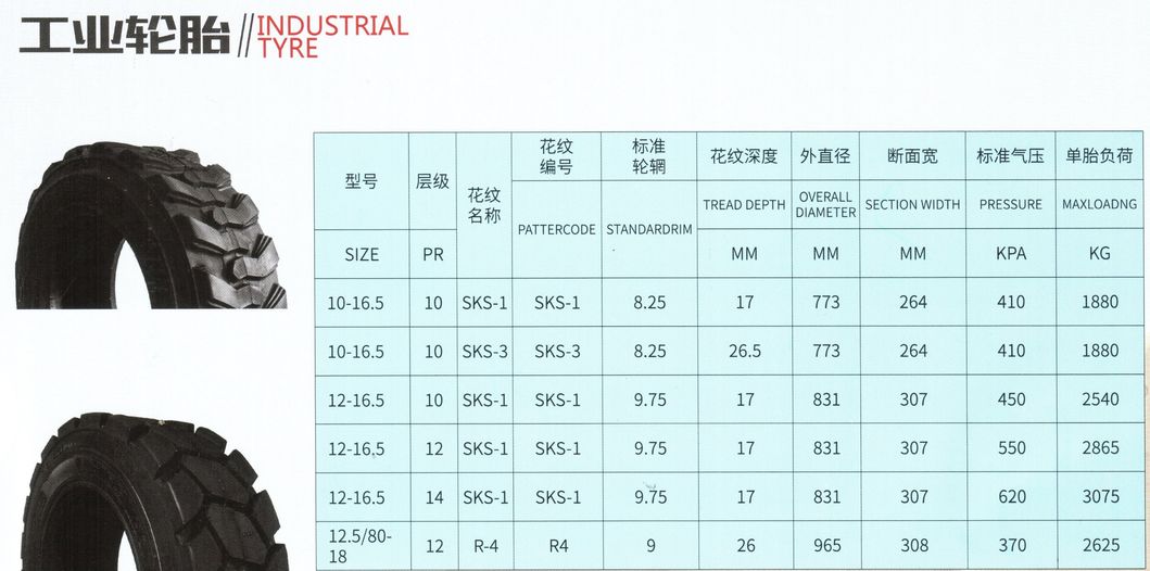 High Quality Skid Steer Tyre with 14-17.5 10pr Sks-1
