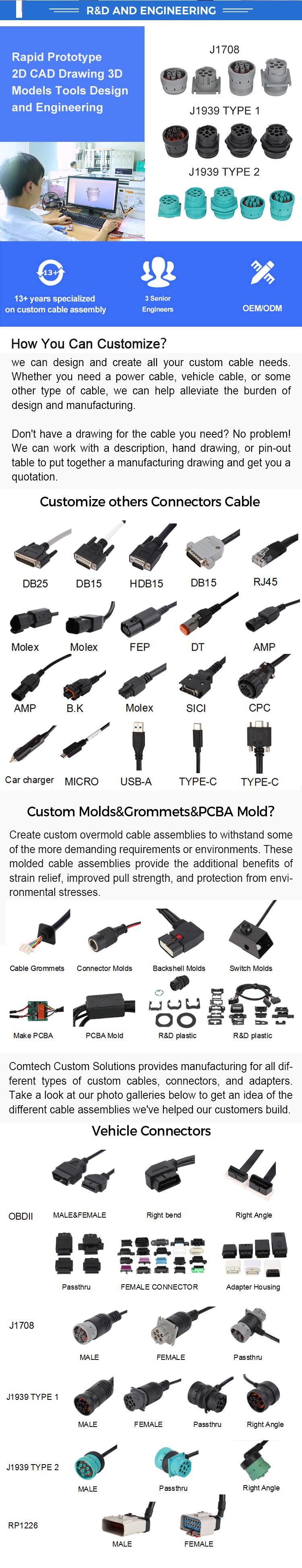 OEM ODM OBD2 Obdii OBD 2 OBD II RJ45 Cable Diagnostic Cable