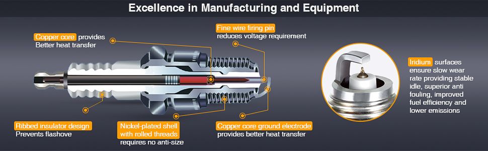 OE 18846-10070 Spark Plugs for Hyundai K3 / K5 / Sportage