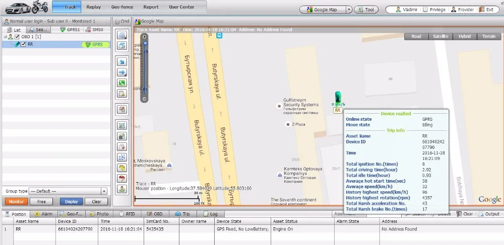 Iot Tracker (TK228-KW)