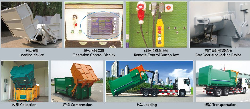 Aerosun 8cbm Cgj5124zxxe5 FAW Arm Type Detachable Container Garbage Compactor Garbage Truck