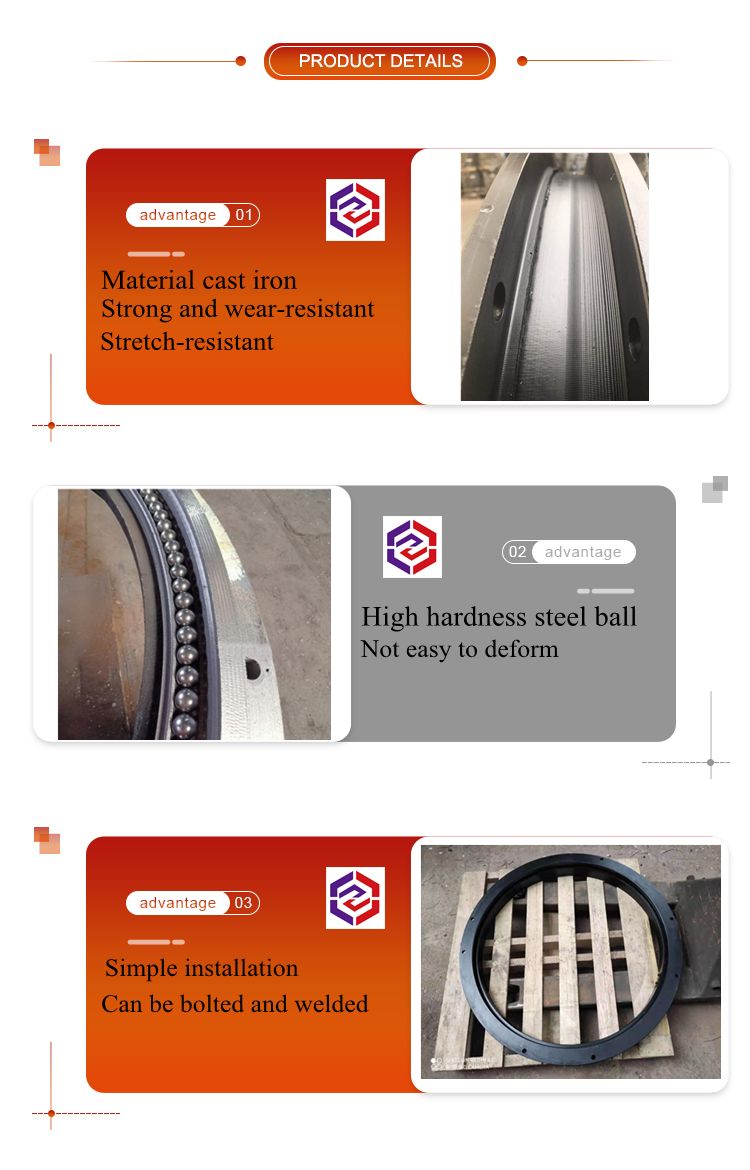 Single Row Four-Point-Contact Slewing Ring Turbulent (12-251455/1-03270)