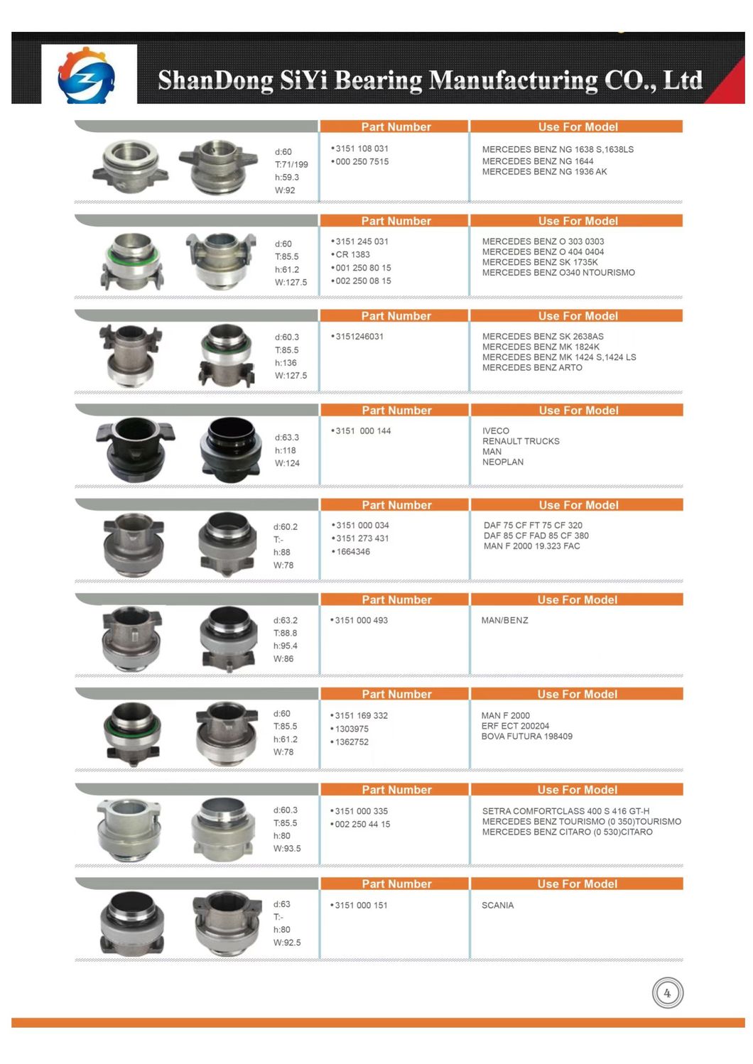 Auto Motorcycle Car All Type of Wheel Hub Clutch Release Bearing CBU472921f0