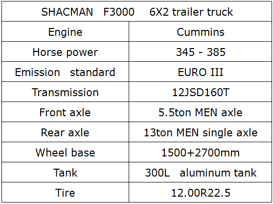 Shacman F3000 6X2 Power Trailer