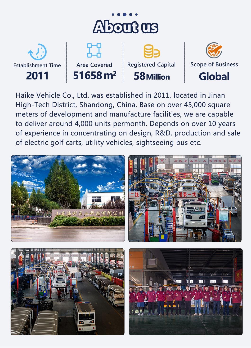 on Road CE Certificate Multi-Scene Convenient Electric Golf Cart