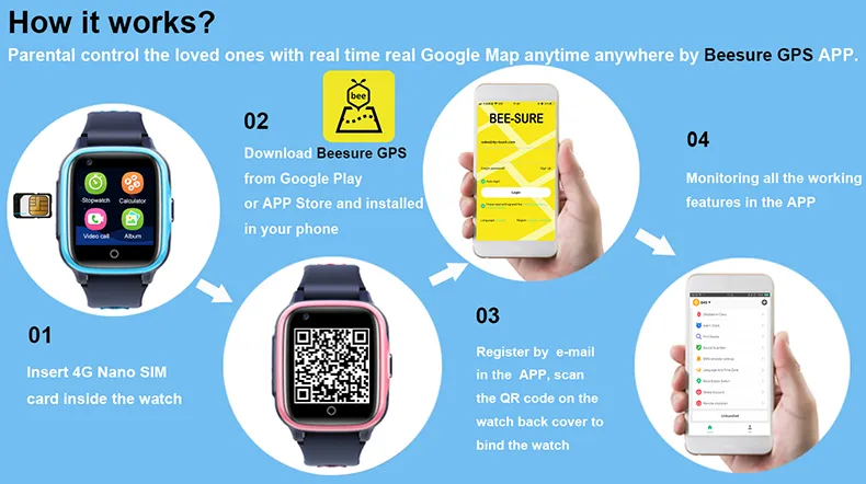 CE ROHS Approved IP67 waterproof LTE Kids Wearable GPS Tracker Smart watch with Block Unknown Numbers Voice monitor for Video Call