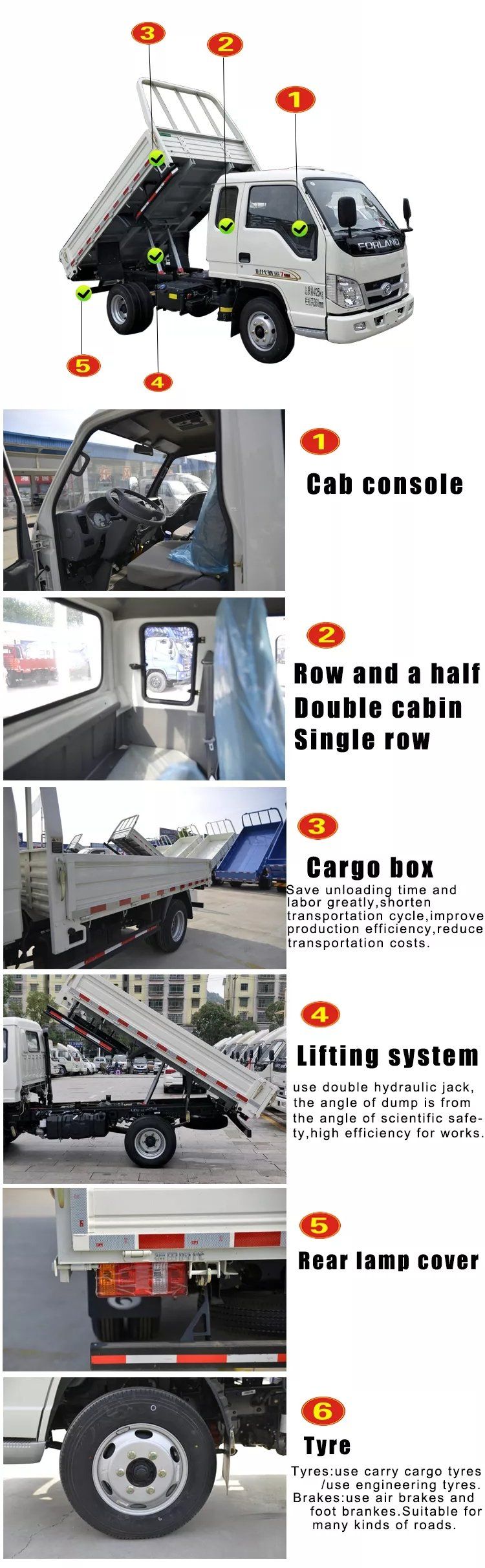 Hot Price Isuzu Fvr 4X4 4X2 10tons 12tons 10t 12t Tipper Dump Truck
