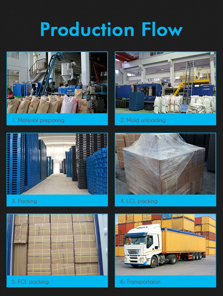 Hot Selling Plastic Pallet for Transport