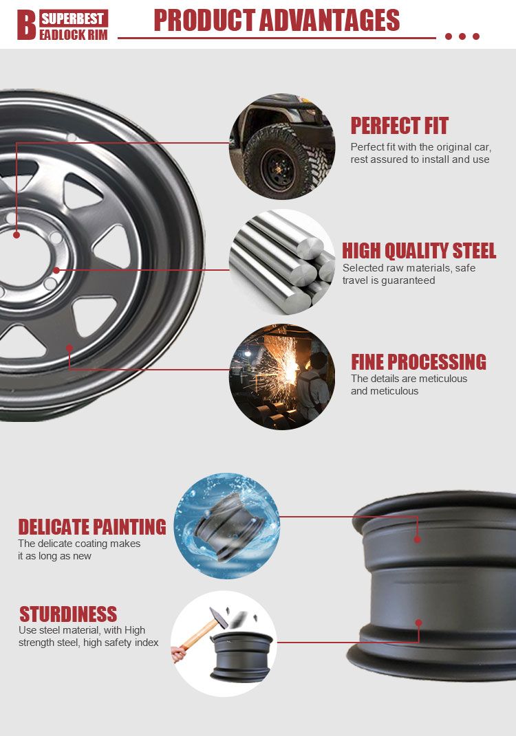17*7 PCD5--114.3 CB67.1 Et40 Trailer Spare Rim