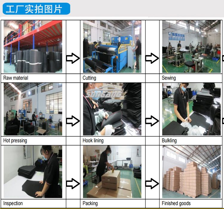 Sonsang Bling Production Process Car Mats with TPR Backing