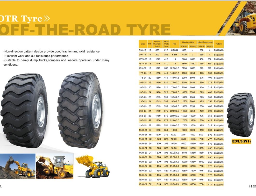 16/70-20 16/70-24 Made in China OTR off The Road Tire with High Quality
