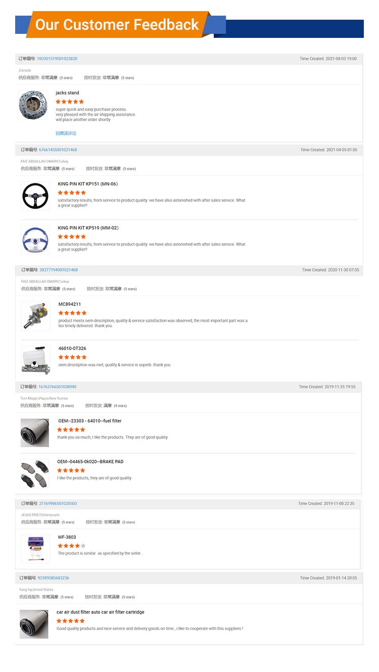 ISO Durable High-Strength Flying Auto Parts Ball Joint Rod with Factory Price