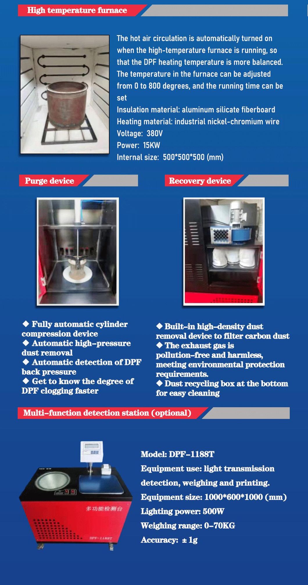 DPF-65h Environmental Protection After-Treatment System Regeneration Equipment