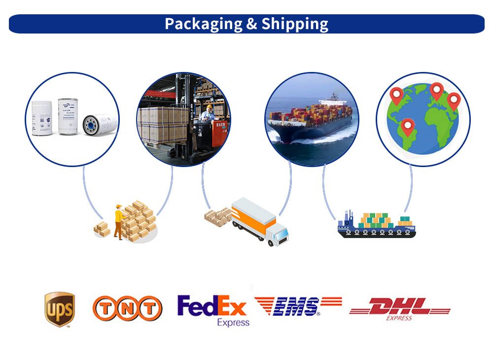 High Performance Auto Spare Parts Spin-on Parts Auto Cartridge Oil Filter for Engines Hf6083
