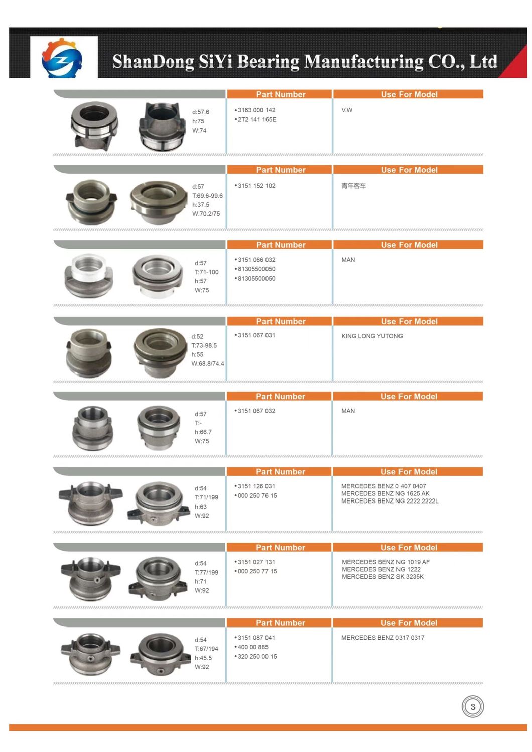 Auto Bearing 3151 087 041 Clutch Release Bearing