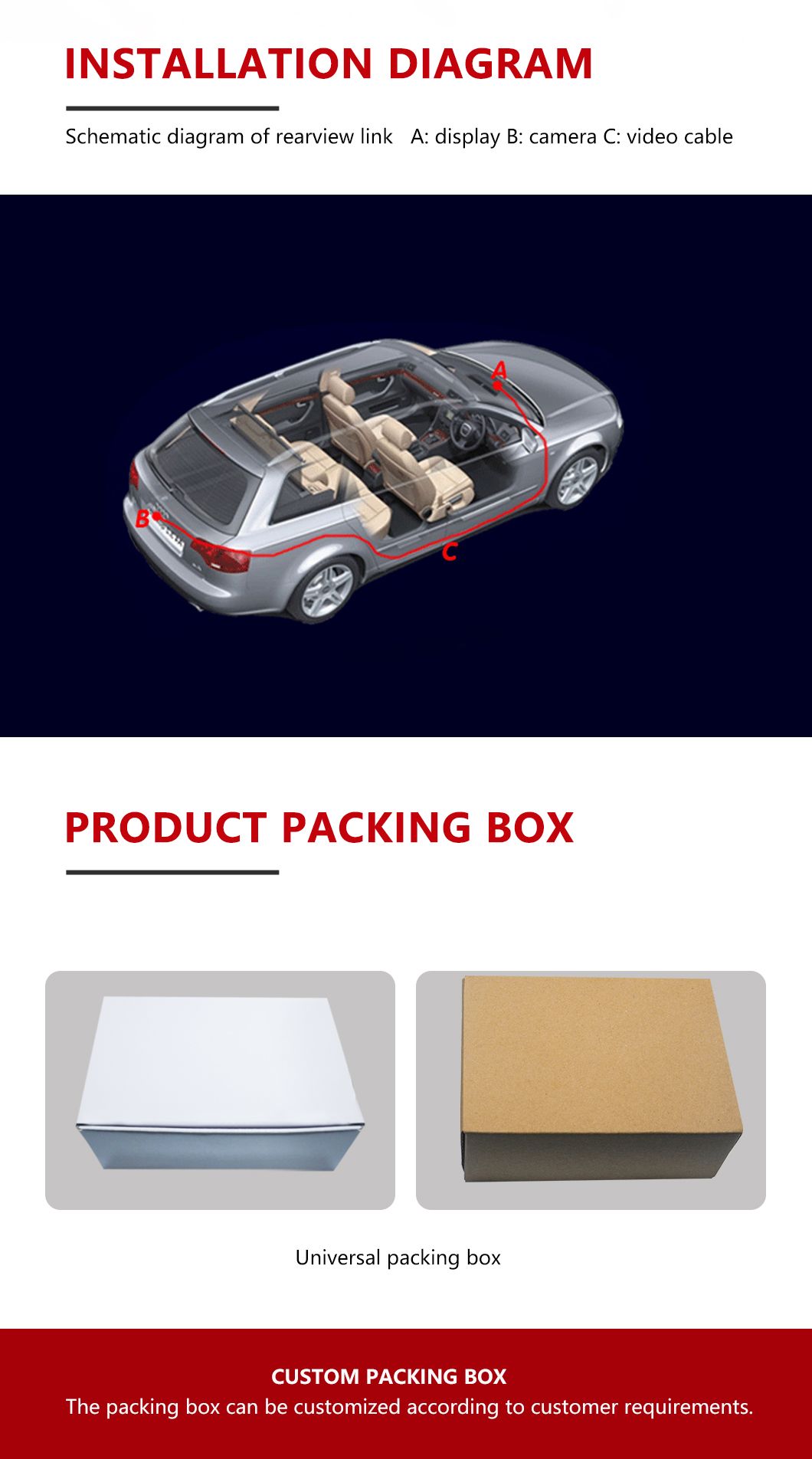 Waterproof Night Vision Car Rear-View Camera for Buick Excelle