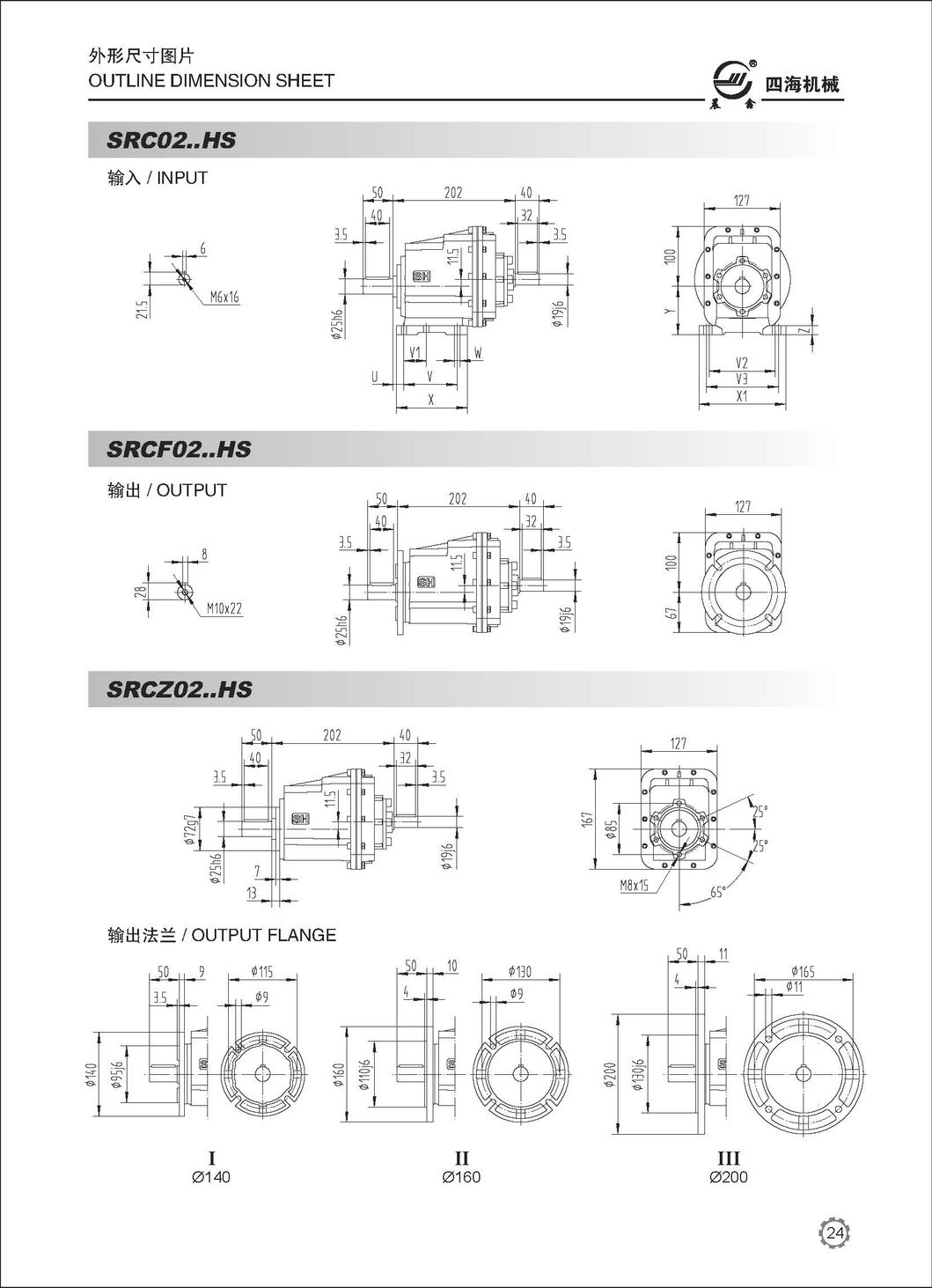 Helical Geared Unit Foot Mounting Gearbox