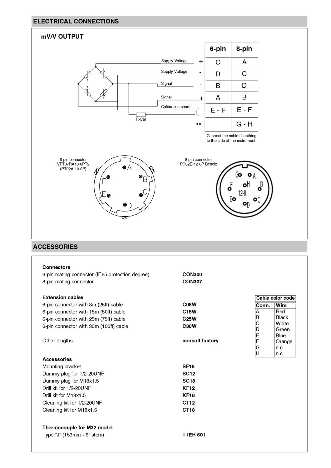 Italy Original Gefran Me2-6-M-B01m-1-4-D Series Hot Melt Pressure Sensor Transmitters High Temperature Sensor Gauge for Injection Machine Pressure Sensor